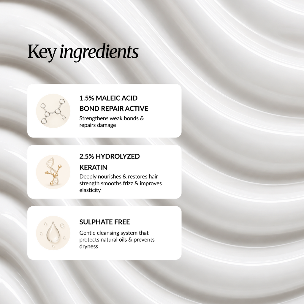 Beside You Bond Repair Shampoo