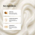 Beside You Bond Repair Conditioner