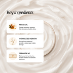 Beside You Hair Reset Mask